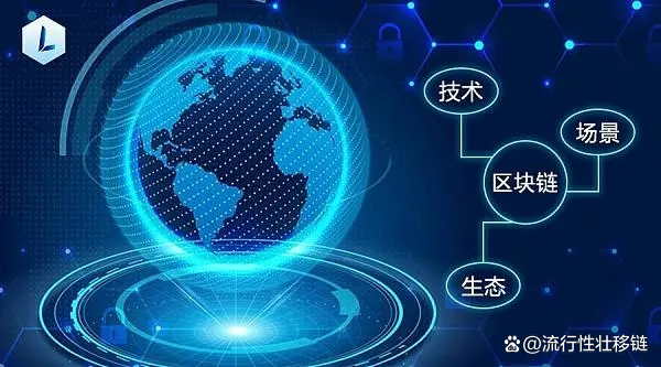 GBC質押挖礦交易所系統技術開發與技術服務詳解